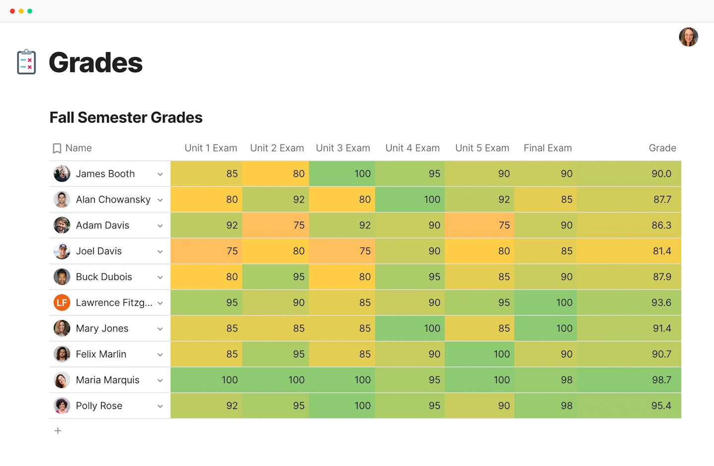 Coda for educators, teachers, and instructors Coda