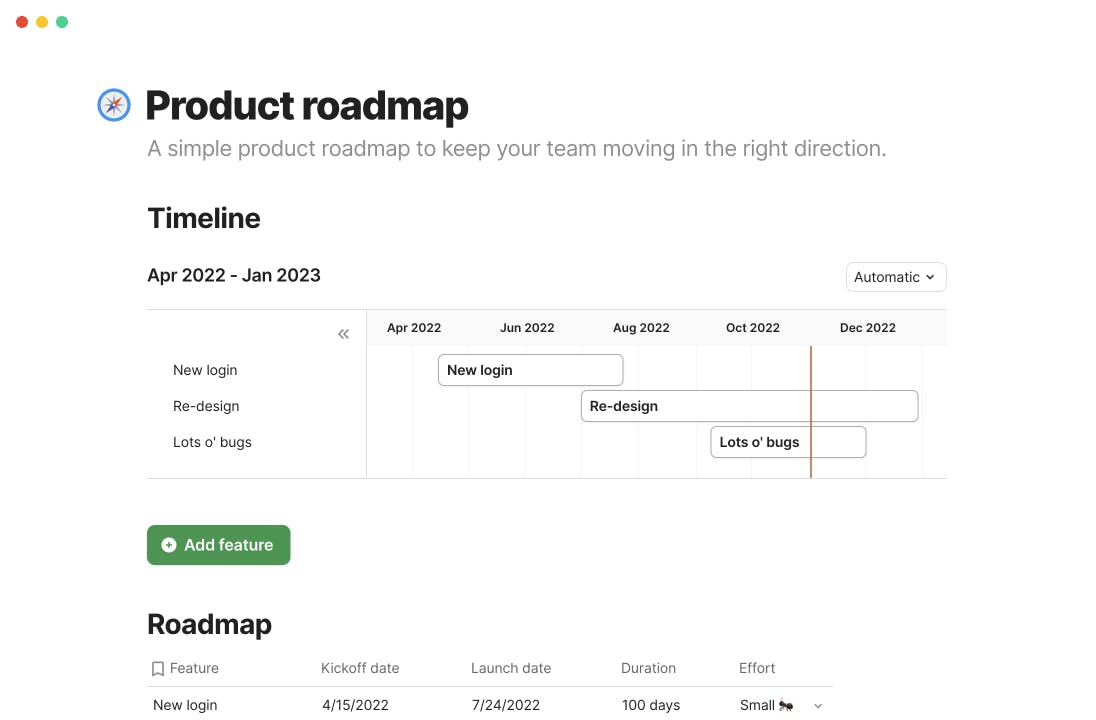 A product roadmap built in Coda, showing the timeline until launch, the features included, effort, status, and more.