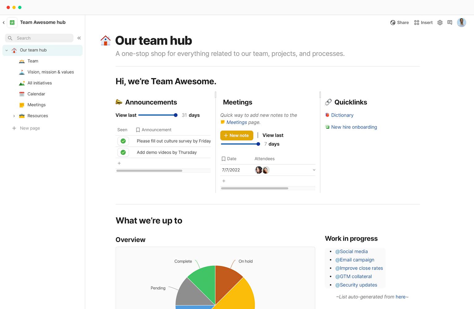 Screenshot of a team hub that showcases updates, meetings, and a pie chart or project statuses