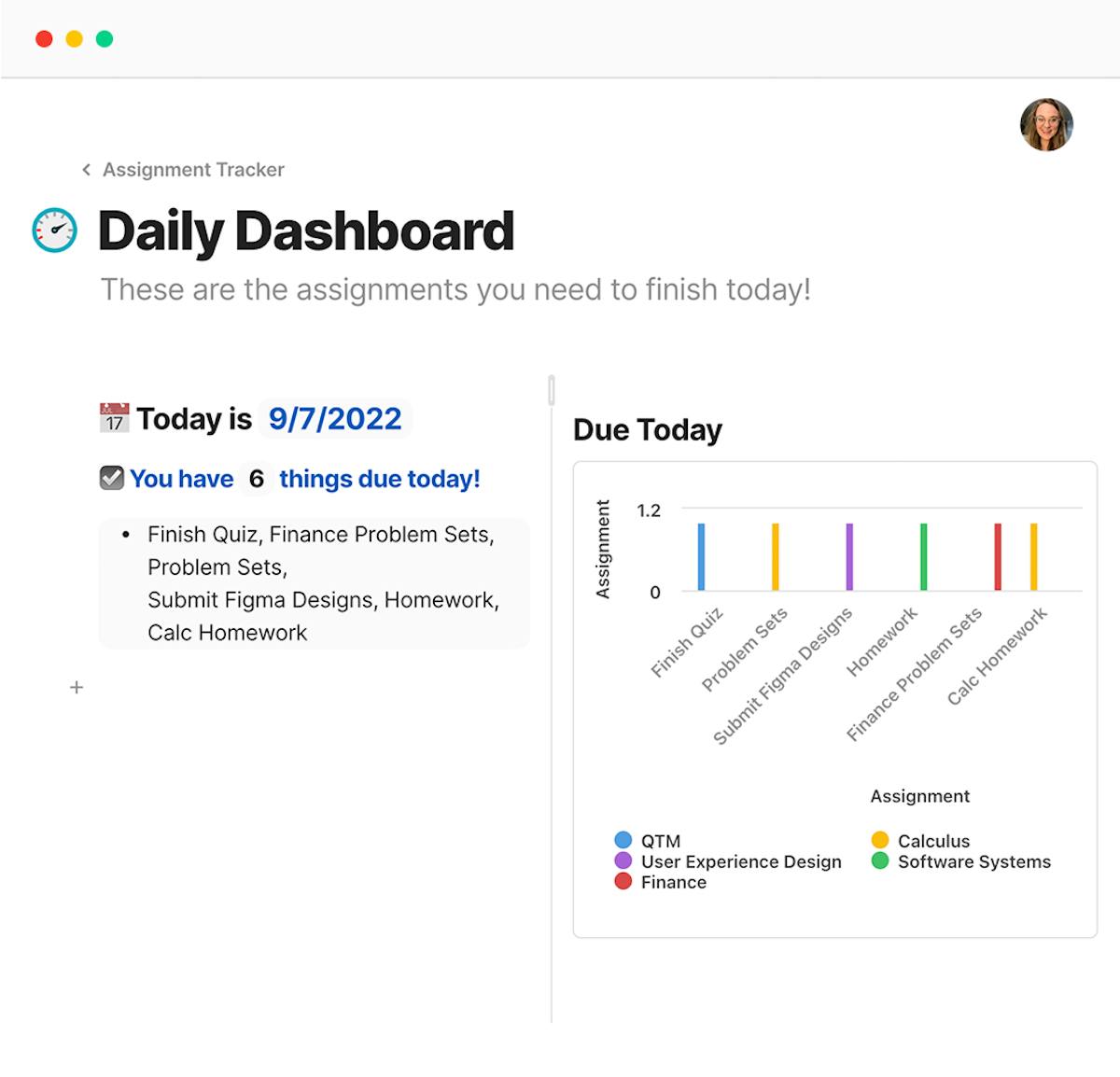 Daily assignment dashboard built in Coda - shows what is due today