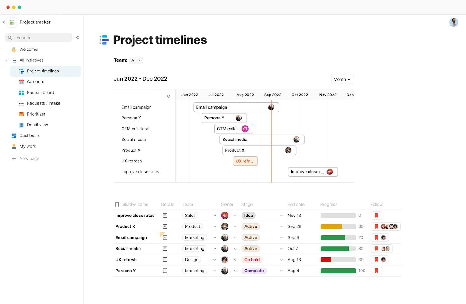 Project timelines in Coda - displays projects in a calendar view, a project list with status, owner, due dates and flags.