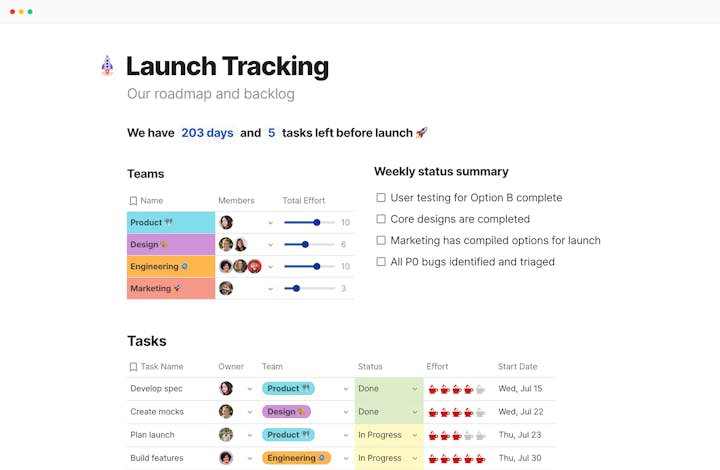 Product launch tracking template - example of a product launch task tracker in Coda